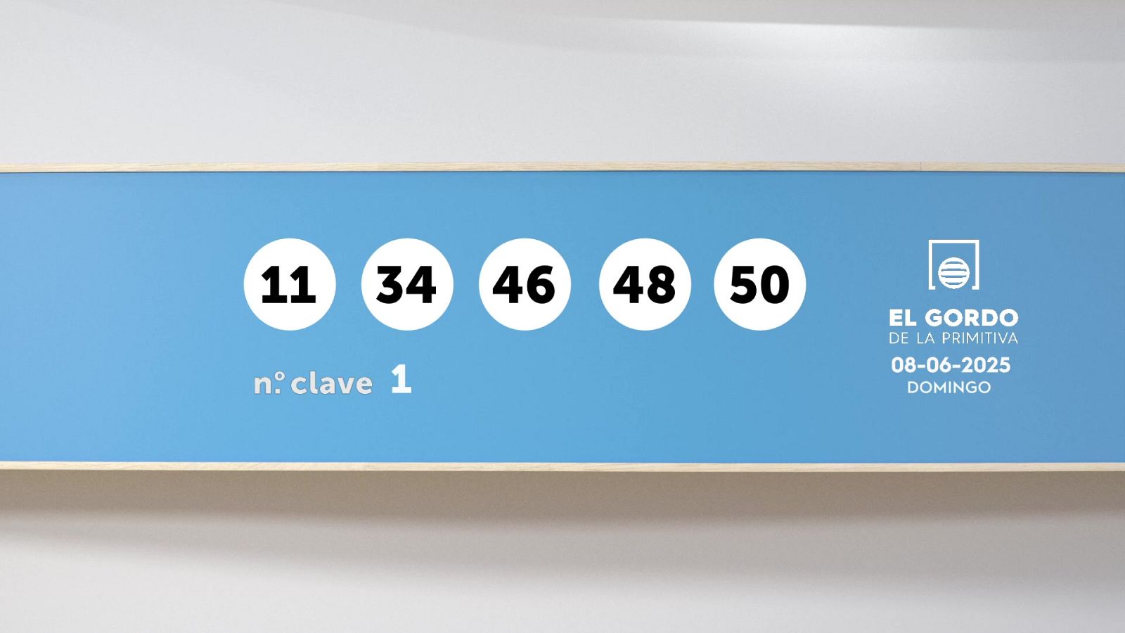 Sorteo de la Lotería Gordo de la Primitiva del 08/06/2025 - Ver ahora