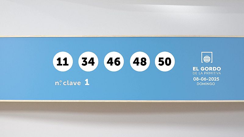 Sorteo de la Lotería Gordo de la Primitiva del 08/06/2025 - Ver ahora