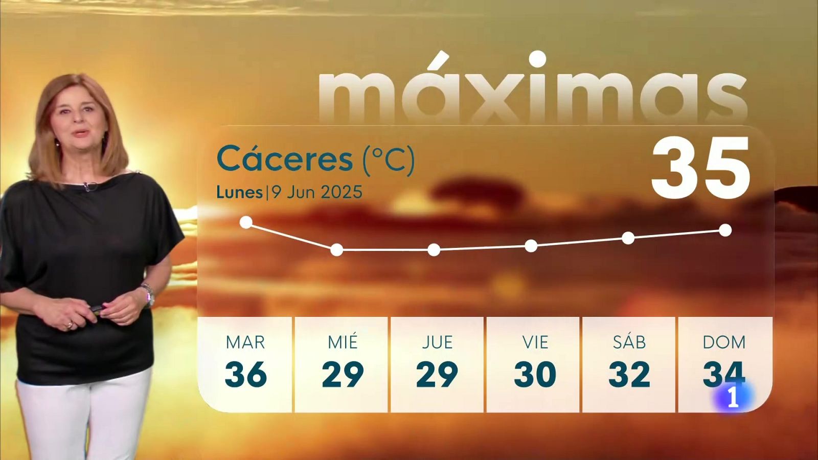 El Tiempo en Extremadura - 09/06/2025 | Ver