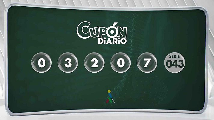 Sorteos ONCE - Sorteo ONCE - 09/06/25