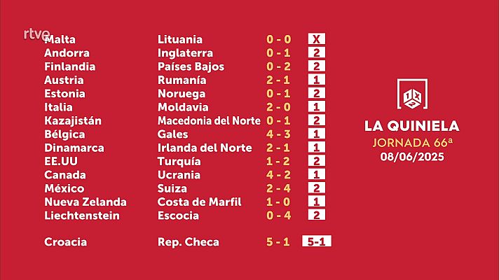 Loterías - Sorteo de la Quiniela del 10/06/2025 - Jornada 66