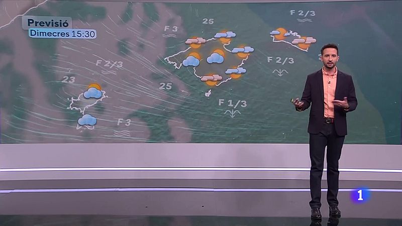 El temps a les Illes Balears - 11/06/25 | Ver