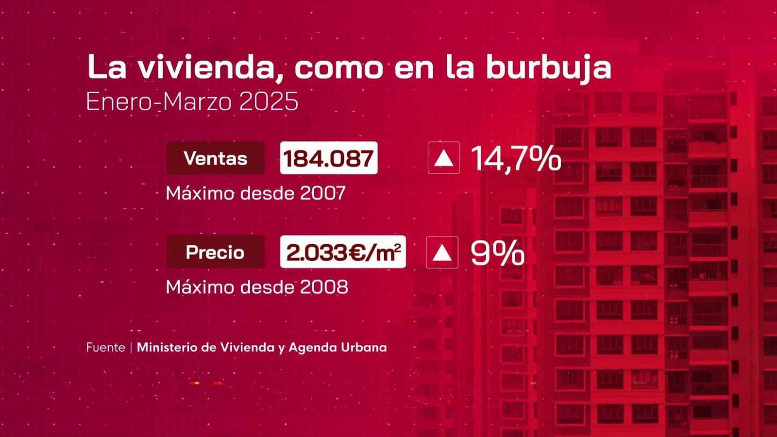 La economía - 11/06/24 - La economía | Ver