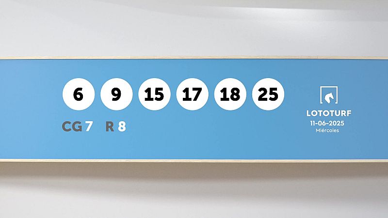Sorteo de la Lotería Lototurf del 11/06/2025 - Ver ahora