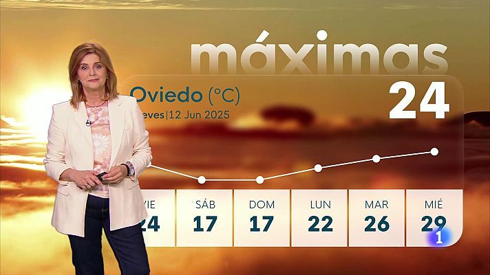 Panorama Regional - El Tiempo en Asturias - 12/06/25