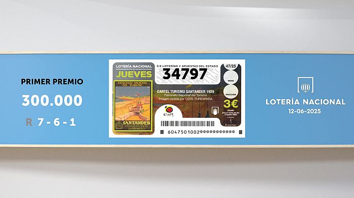 SELAE - Sorteo de la Lotería Nacional del 12/06/2025