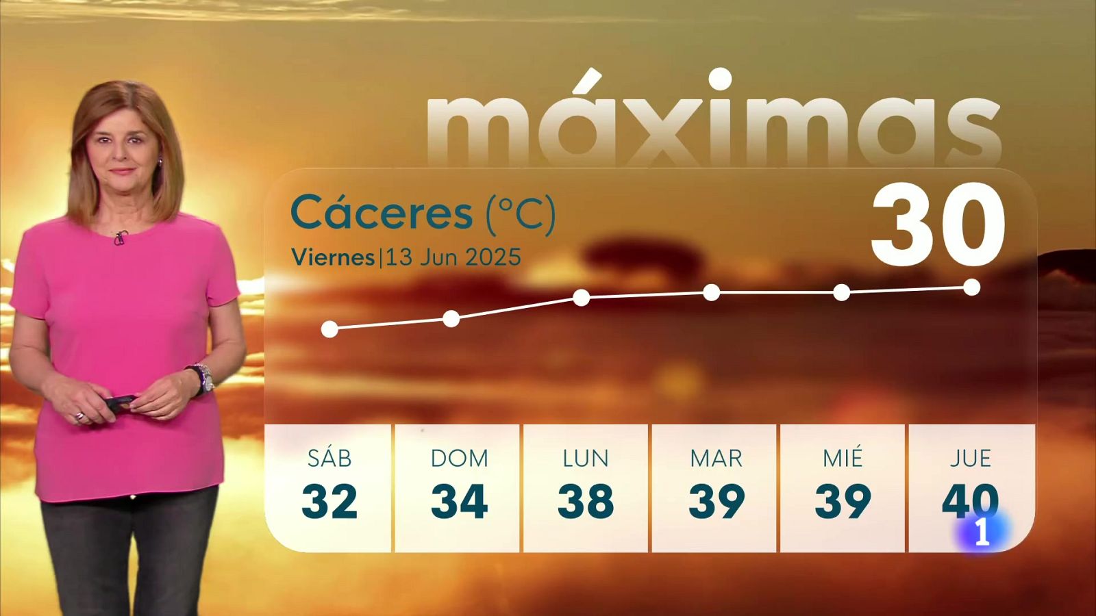 El tiempo en extremadura - 13/06/2025 - Ver ahora