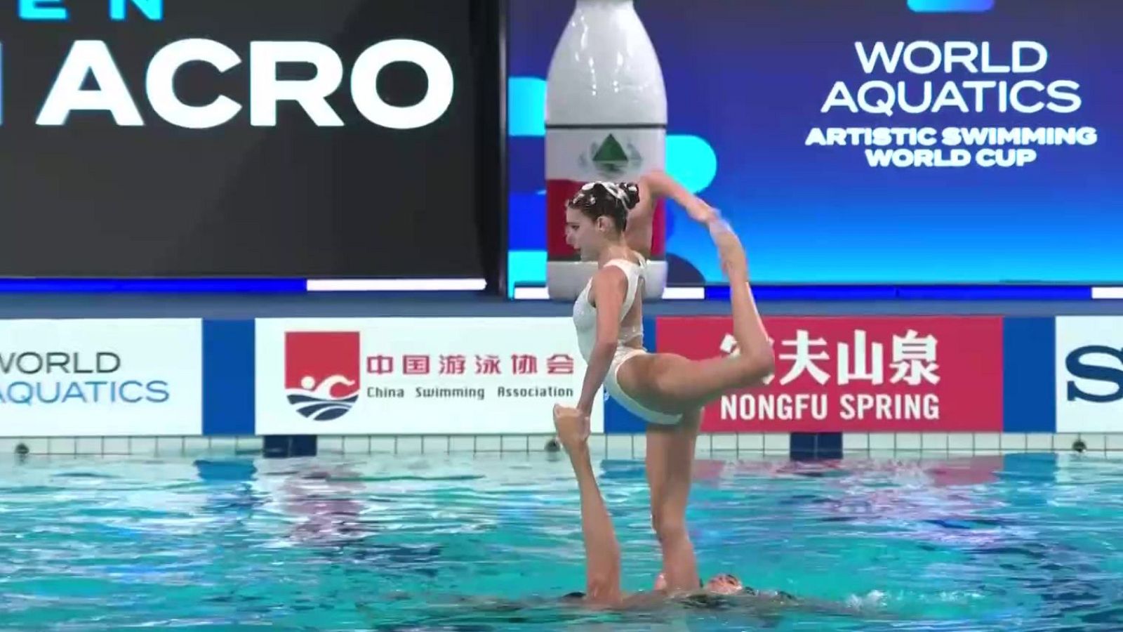 Natación artística - Copa del Mundo. Súper Final Rutina Acrobática - Natación | Ver