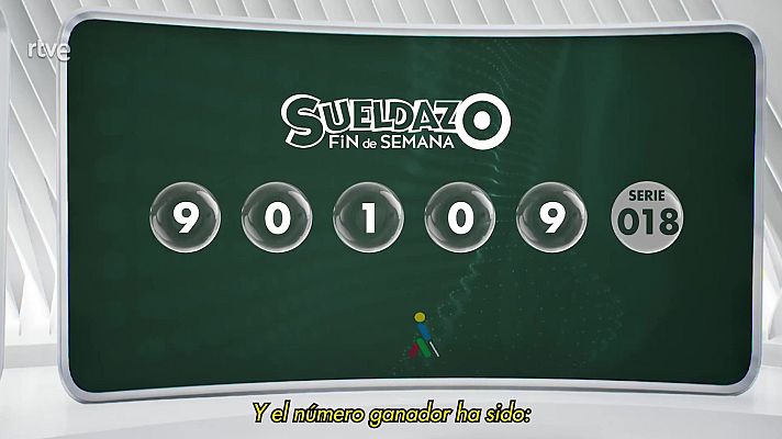 Sorteos ONCE - Sorteo ONCE - 15/06/25