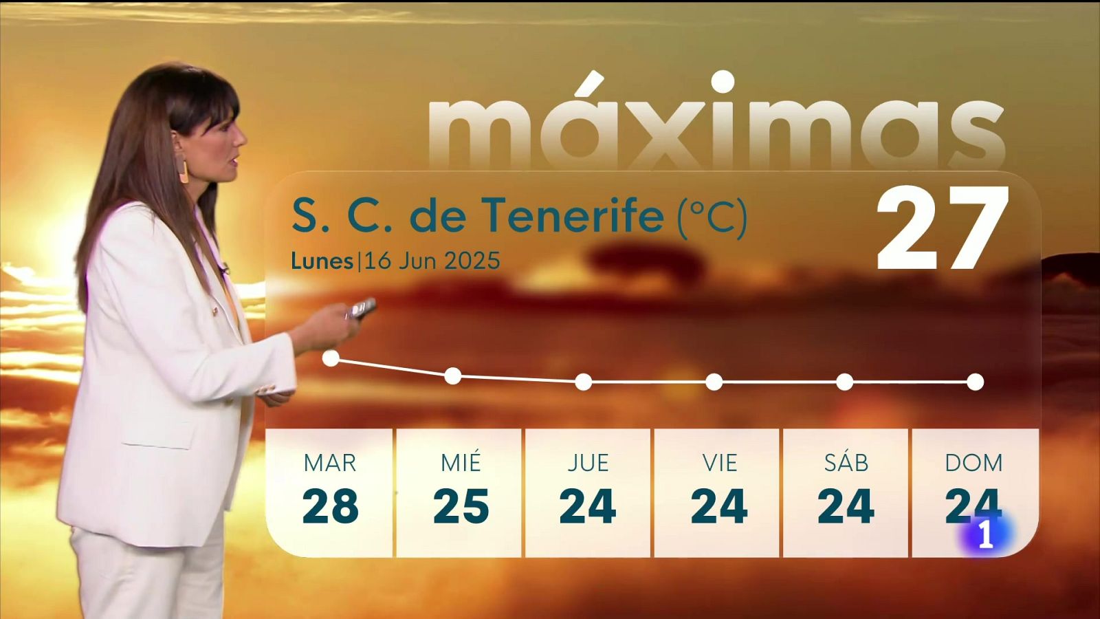 El tiempo en Canarias - 16/06/2025 | Ver