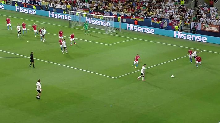 Europeo de fútbol Sub-21 2025 - Campeonato de Europa Sub-21. Resumen jornada