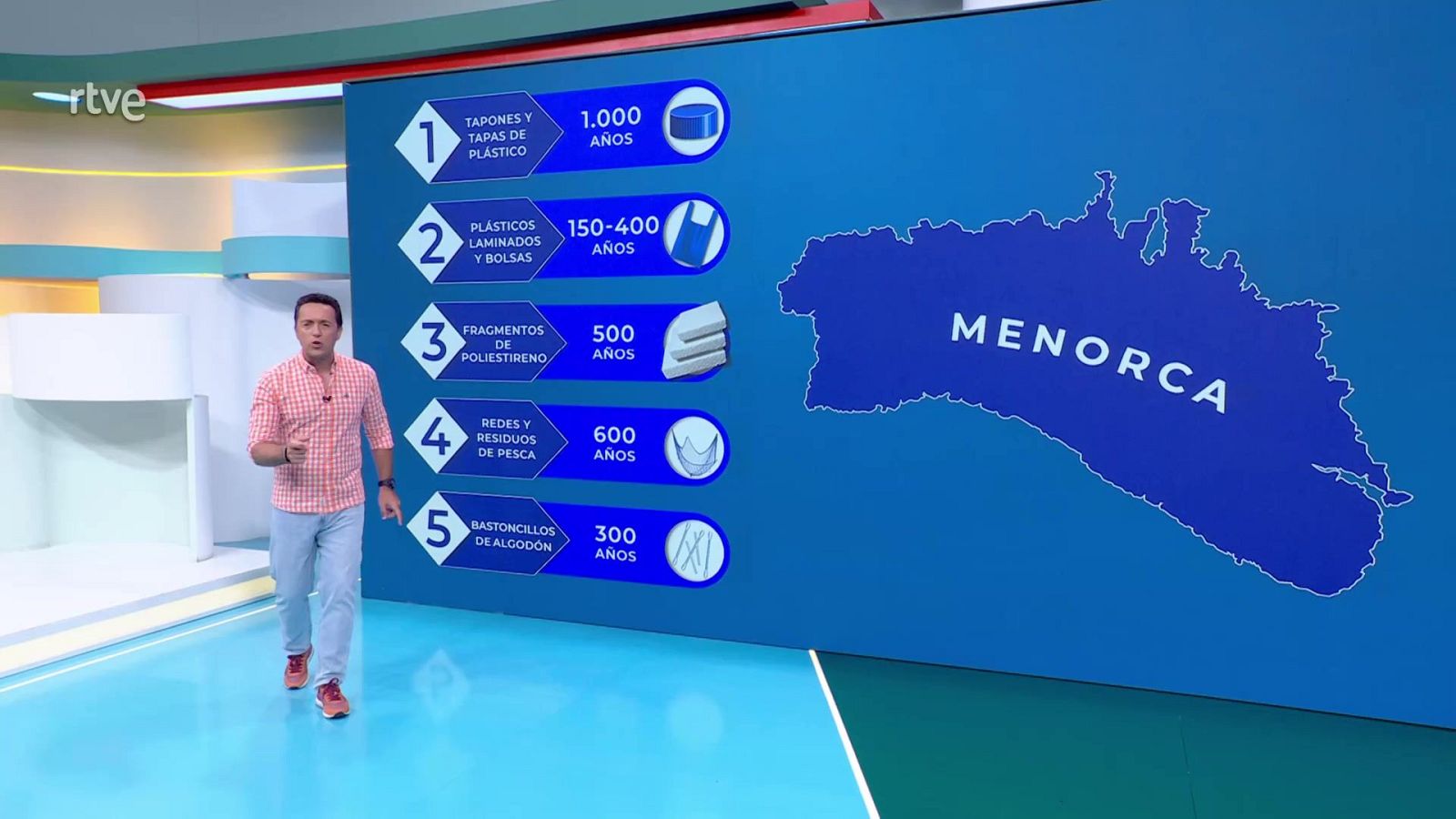 Aquí la Tierra - 19/06/25 - Aquí la Tierra | Ver