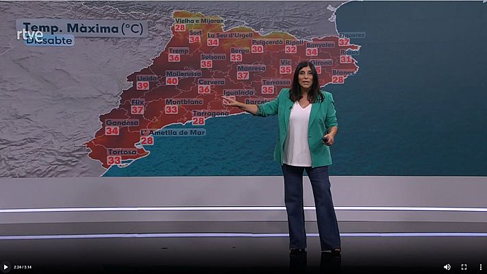 El temps - Calor extrema, tempestes de tarda, inici estiu astronòmic i Sant Joan