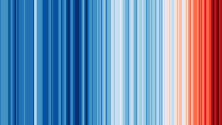 El tiempo - 'Show Your Stripes Day': el código de barras del calor del planeta
