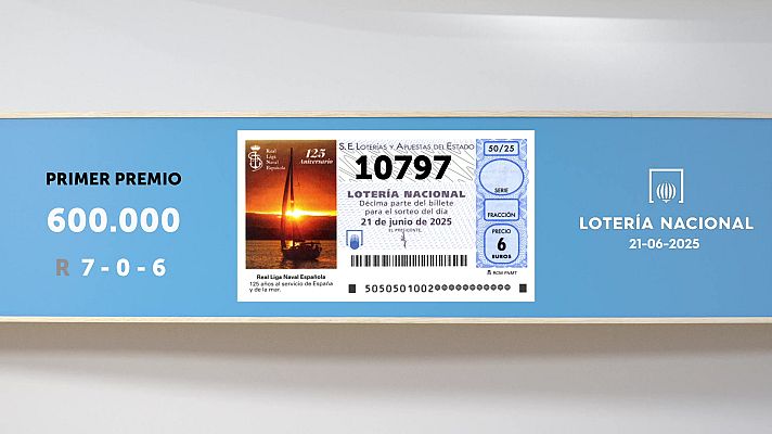 SELAE - Sorteo de la Lotería Nacional del 21/06/2025