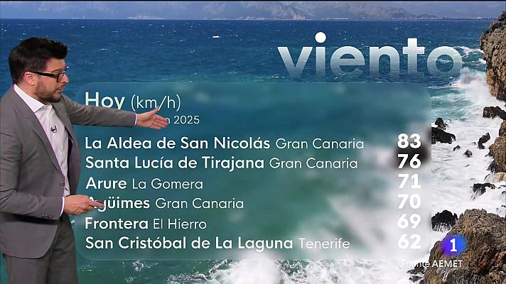 Telecanarias - El tiempo en Canarias - 21/06/2025