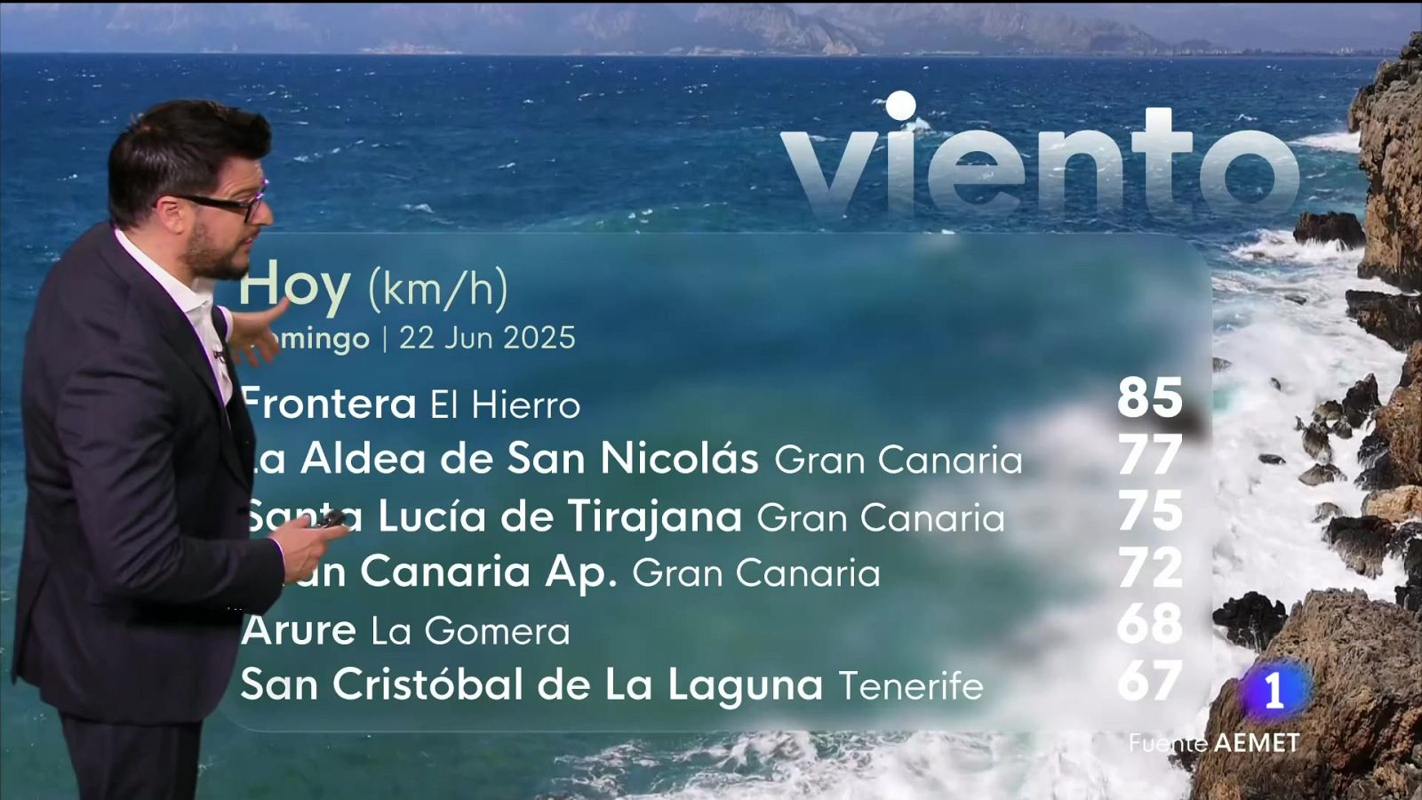 El tiempo en Canarias - 22/06/2025 | Ver