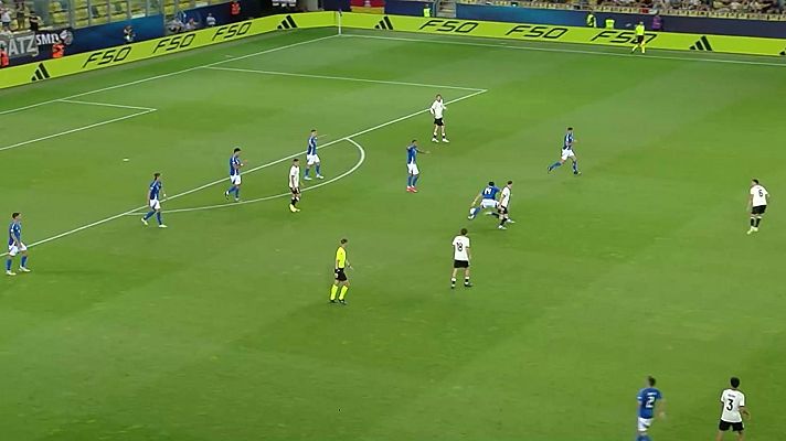 Europeo de fútbol Sub-21 2025 - Campeonato de Europa Sub-21. Resumen jornada