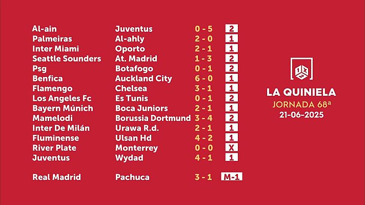 Loterías - Sorteo de la Quiniela del 23/06/2025 - Jornada 68