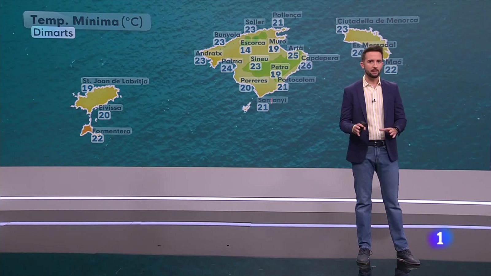 El temps a les Illes Balears - 24/06/25 | Ver