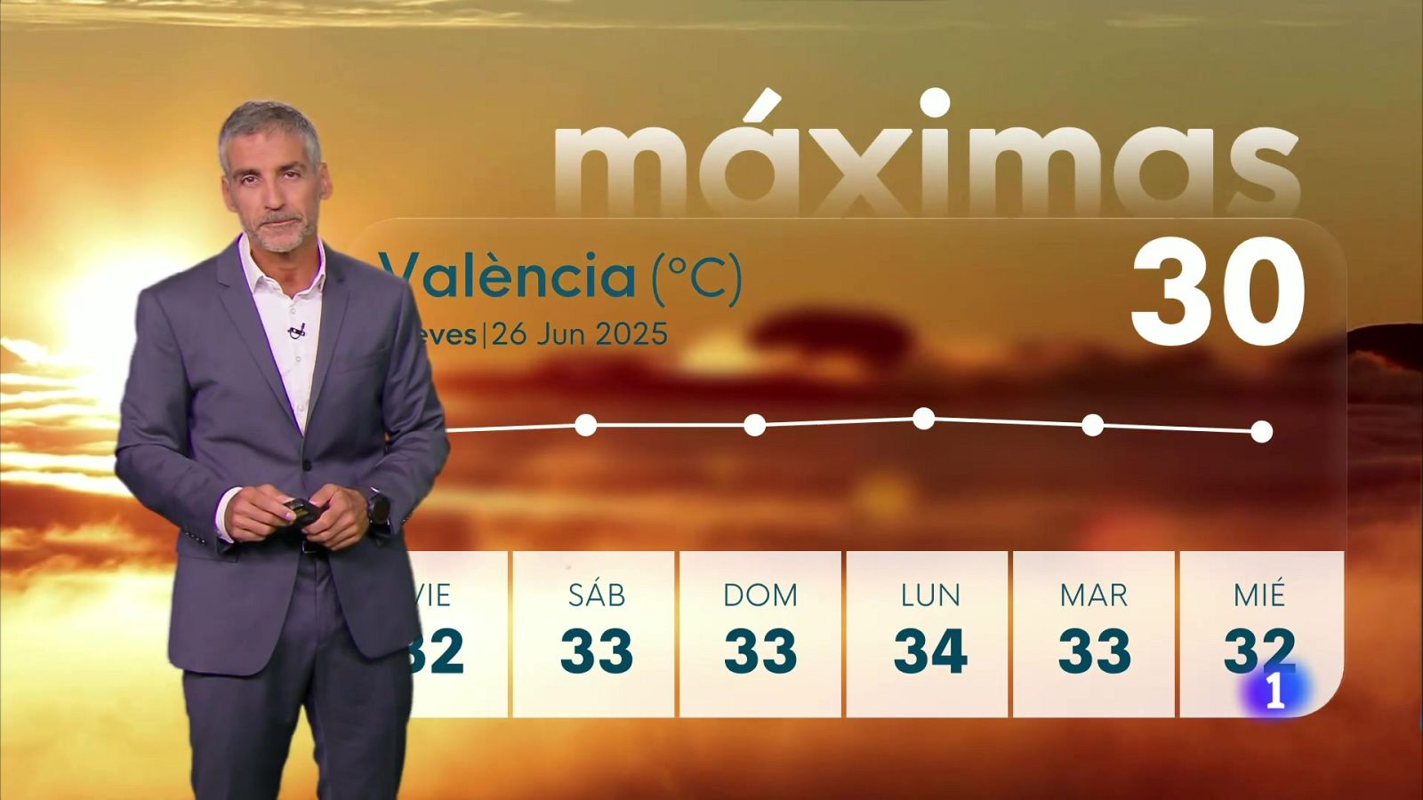 El tiempo en la Comunitat Valenciana 26/06/25 | Ver
