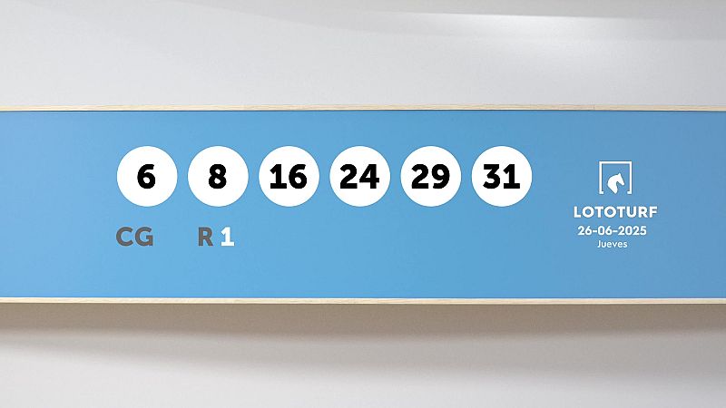 Sorteo de la Lotería Lototurf del 26/06/2025 - Ver ahora