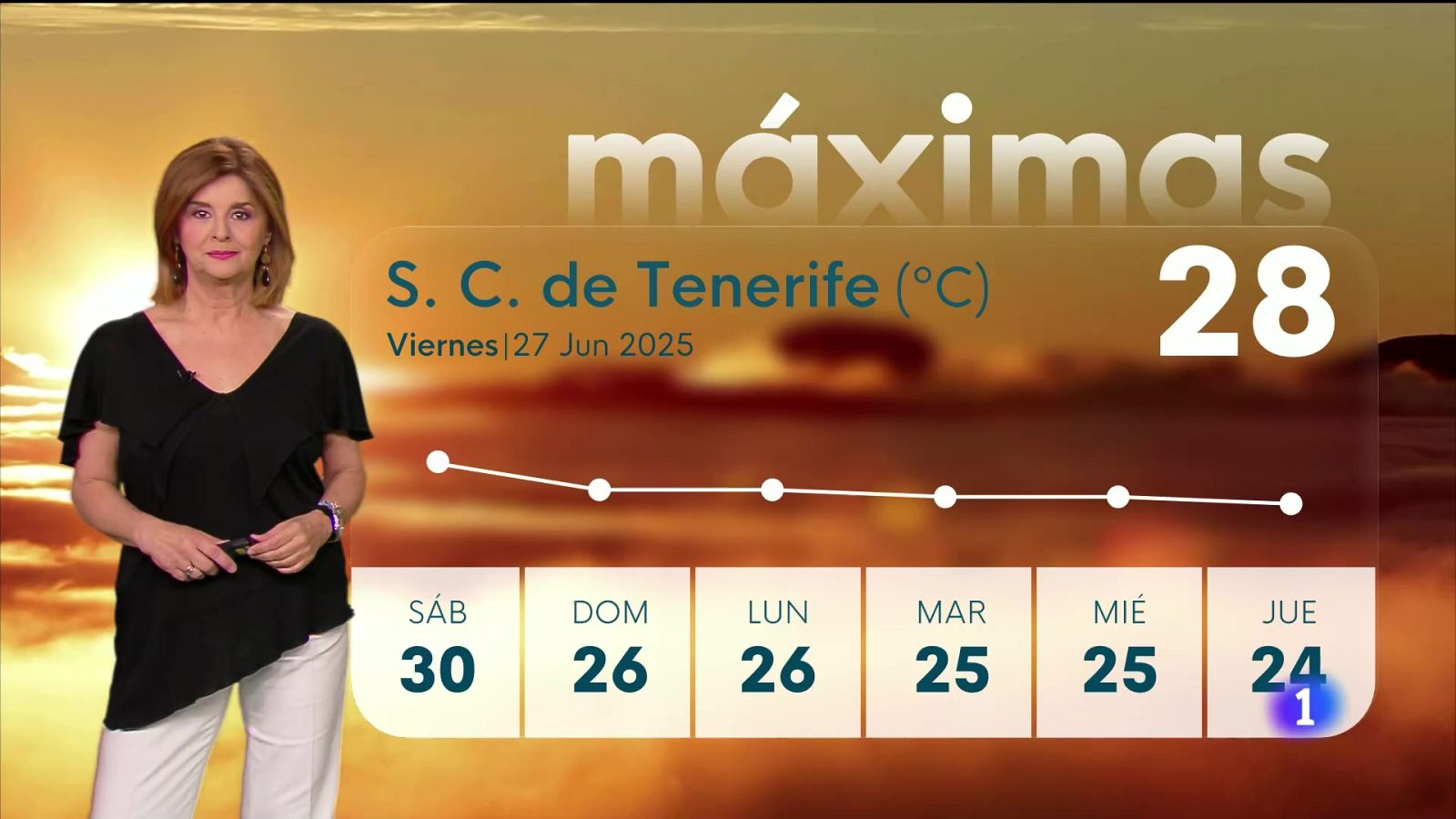 El tiempo en Canarias - 27/06/2025