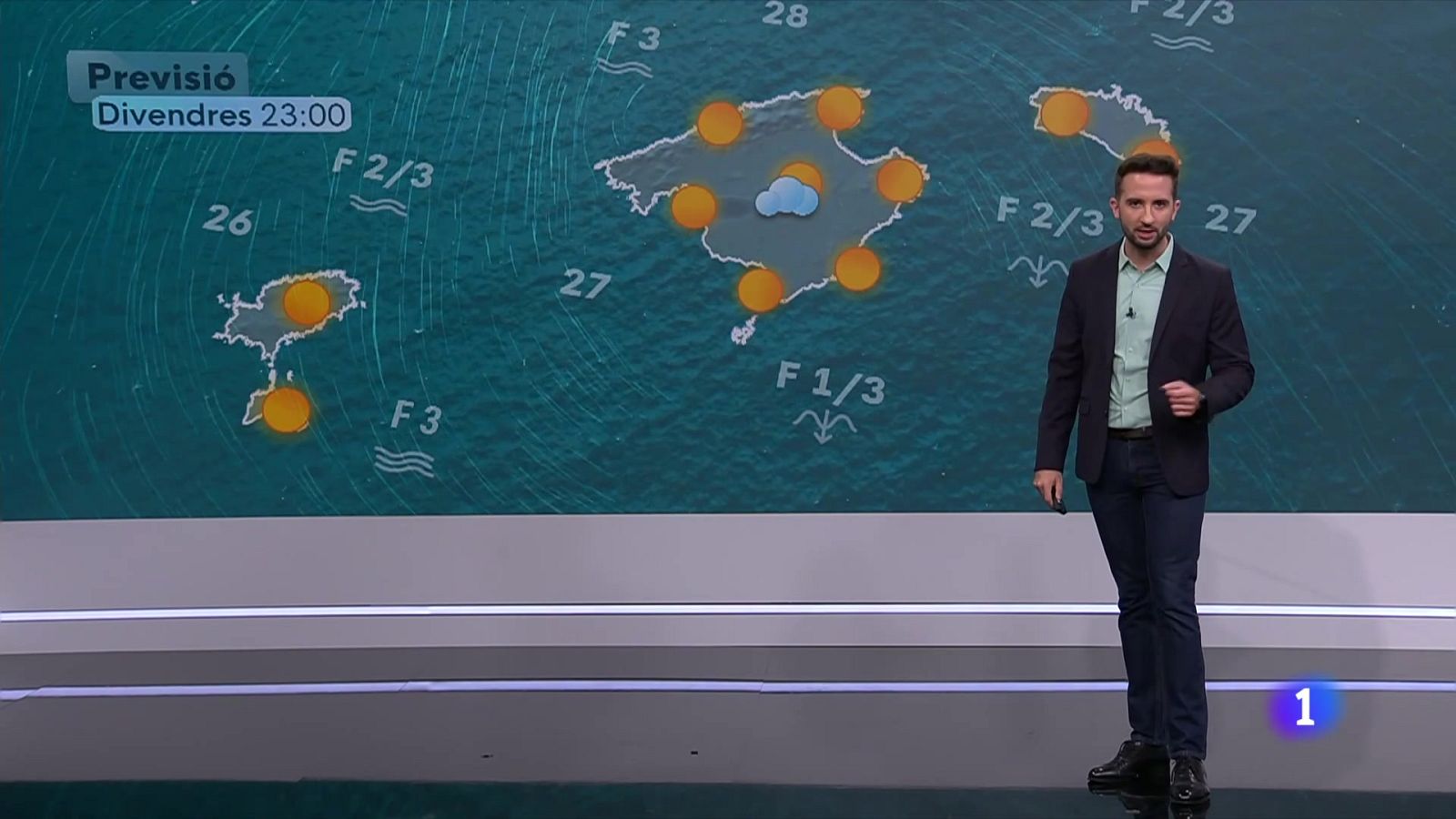 El temps a les Illes Balears - 27/06/25 | Ver