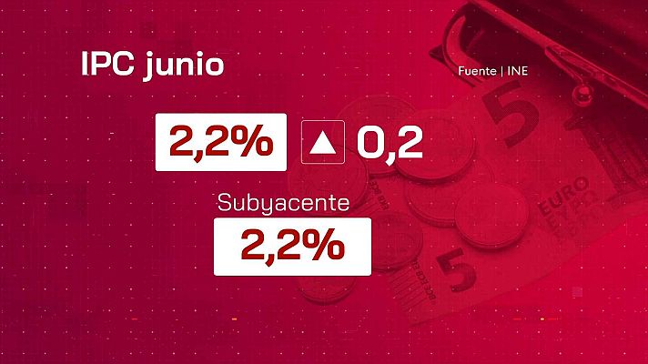 Informativo 24h - Informativo 24 horas - 14h - 27/06/25