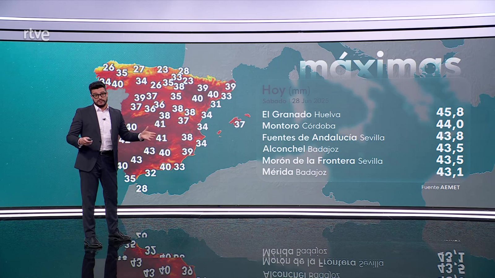 El Tiempo - 28/06/25 - RTVE.es - El tiempo | Ver