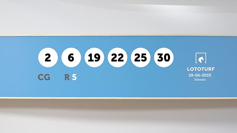 Sorteo de la Lotería Lototurf del 28/06/2025 - Ver ahora