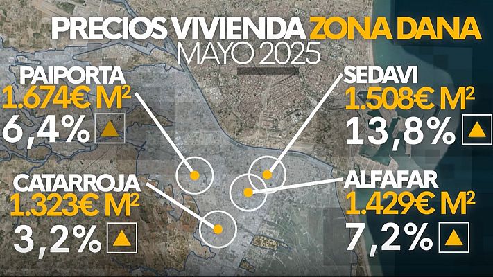 Telediario Fin de Semana - Los precios de las viviendas en los pueblos afectados por la dana se multiplican