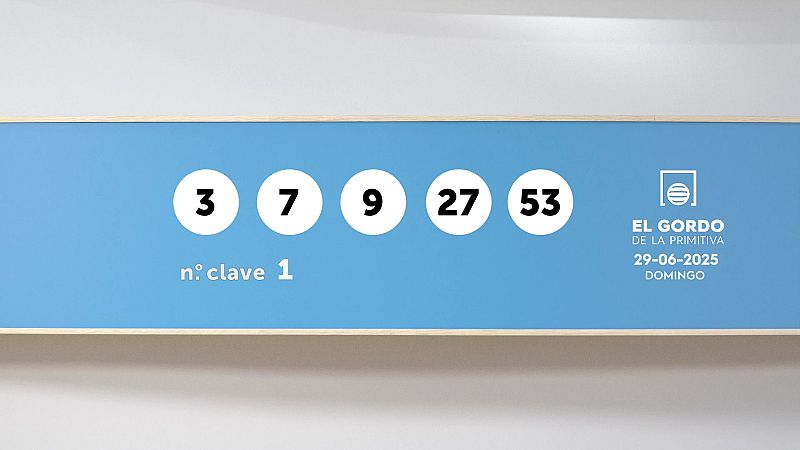 Sorteo de la Lotería Gordo de la Primitiva del 29/06/2025 - Ver ahora