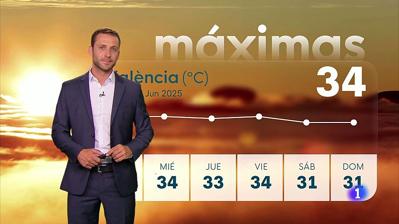 El tiempo en la Comunitat Valenciana 30/06/25 | Ver