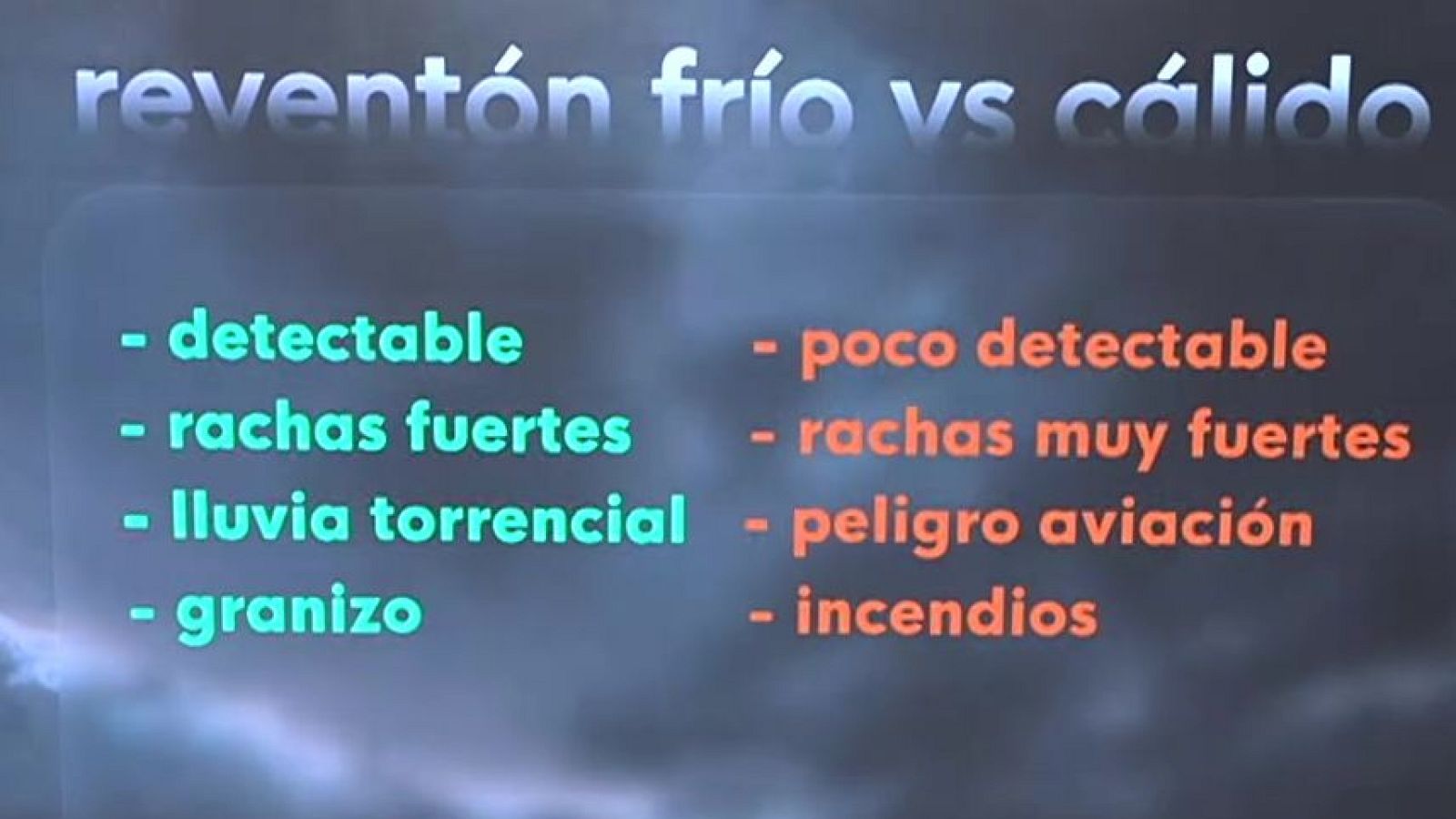 ¿Qué diferencia hay entre un reventón frío y caliente? - Mañaneros 360 | Ver