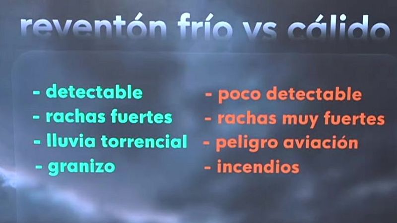 ¿Qué diferencia hay entre un reventón frío y caliente?