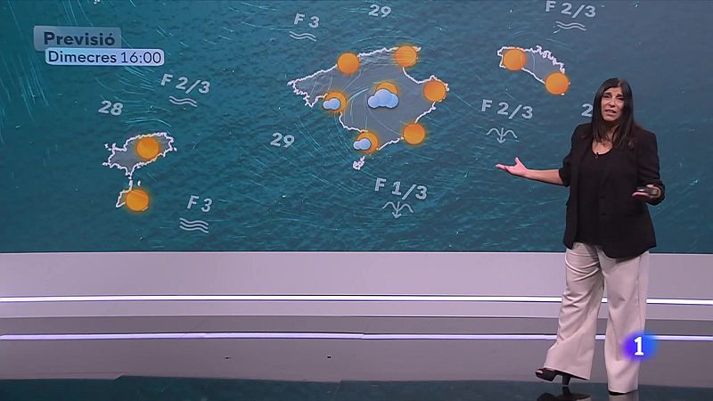 El temps a les Illes Balears - 02/07/25 | Ver