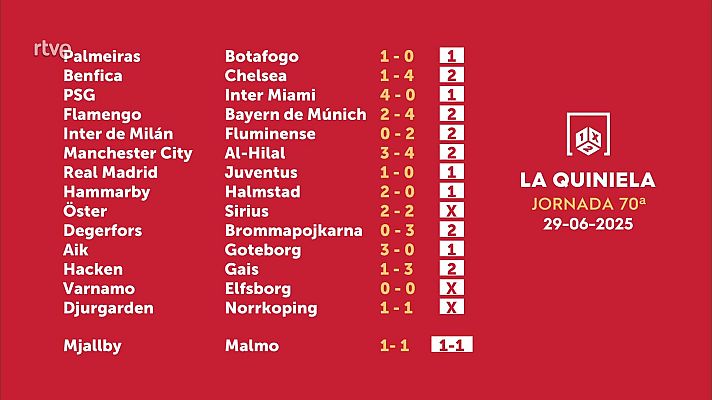 Loterías - Sorteo de la Quiniela del 02/07/2025 - Jornada 70
