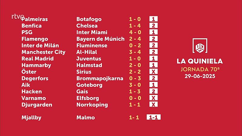 Sorteo de la Quiniela: 02/07/2025 - Jornada 70 - Loterías | Ver