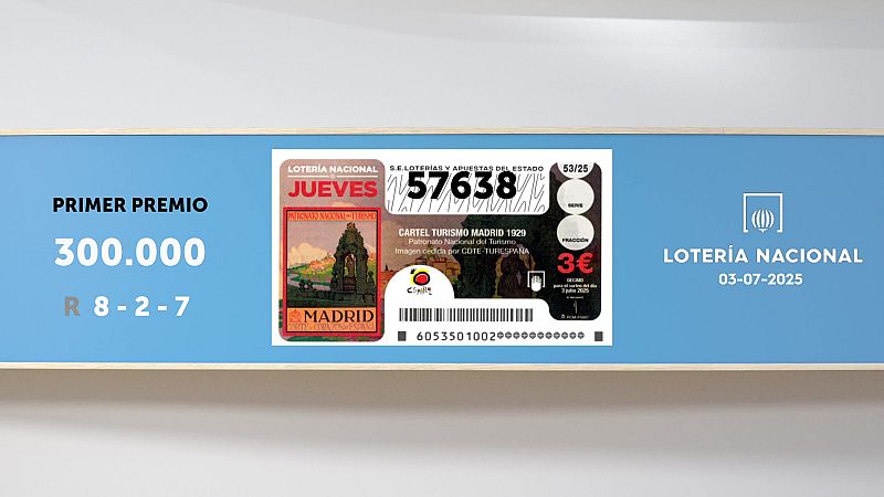 Sorteo de la Lotería Nacional del 03/07/2025 - Ver ahora