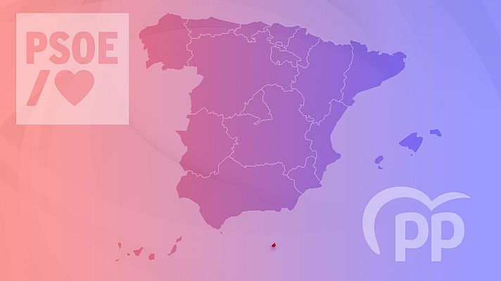 Informe Semanal - Repensar el futuro