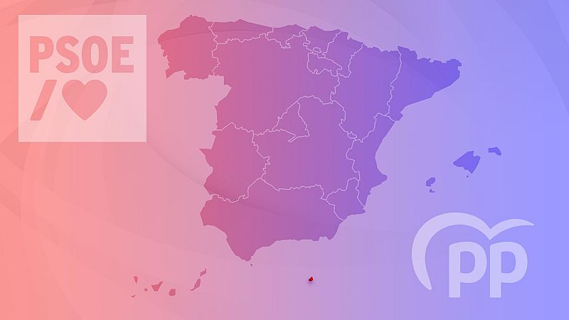 Informe semanal - Repensar el futuro | Ver