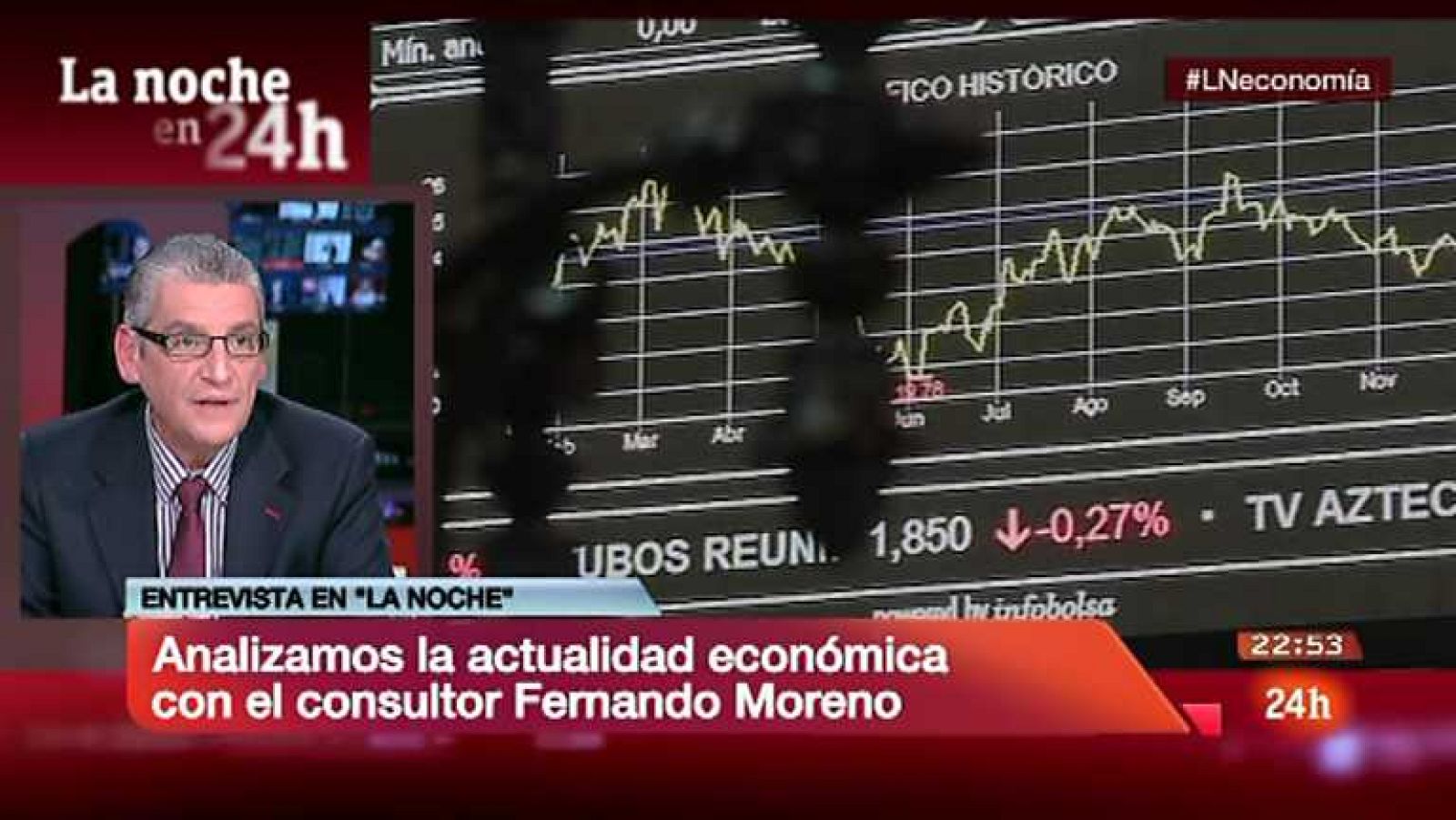 La noche en 24 horas - 15/01/12- Ver ahora