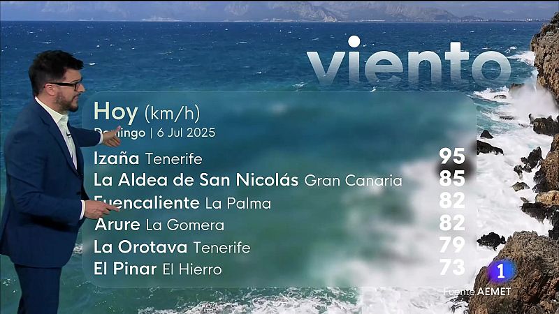 El tiempo en Canarias - 06/07/2025 | Ver