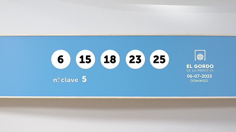 Sorteo de la Lotería Gordo de la Primitiva del 06/07/2025 - Ver ahora