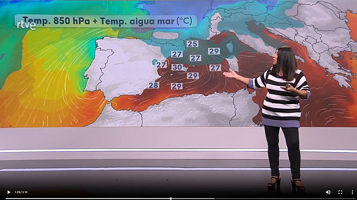 El temps - Calor de juliol, sol, núvols i ruixats