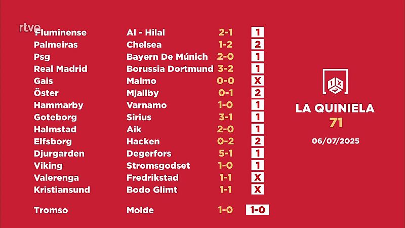 Sorteo de la Quiniela: 07/07/2025 - Jornada 71 - Loterías | Ver
