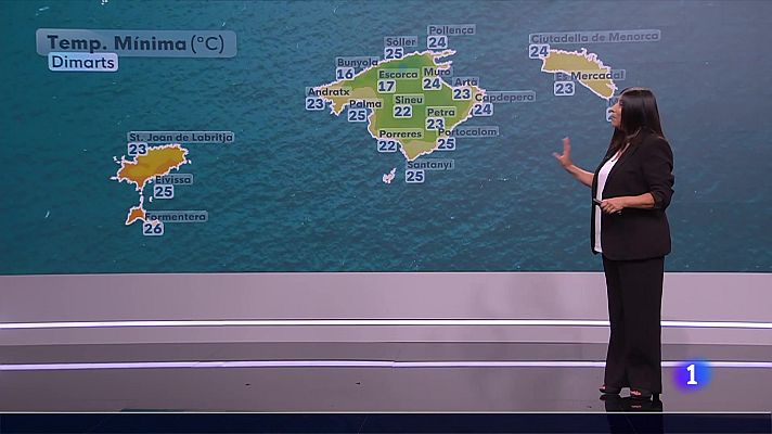 Informatiu Balear - El temps a les Illes Balears - 08/07/25