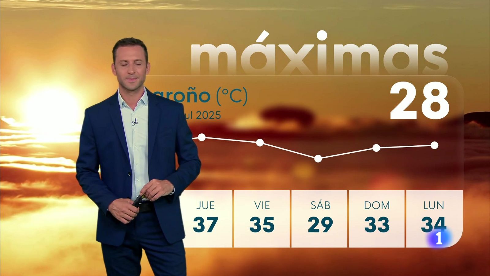 El tiempo en la rioja - 08-07-2025 - Ver ahora | Ver