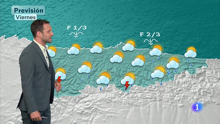 Panorama Regional - El tiempo en Asturias - 10/07/25